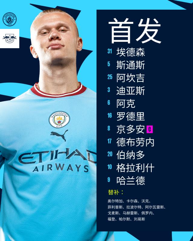 开云体育官网-【欧冠】哈兰德5球!曼城主场7-0莱比锡,总比分8-1