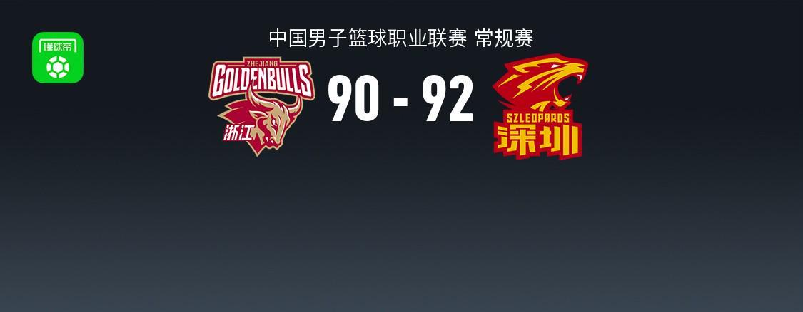 开云体育官网-深圳92-90险胜浙江,约克准绝杀,史密斯反绝杀轰40分