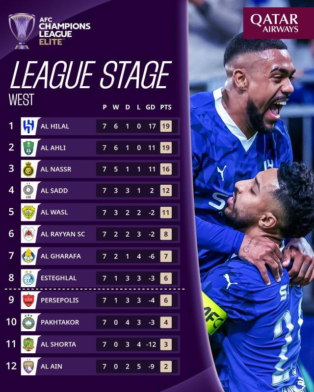 1739716250089044973.jpg 西亚.jpg