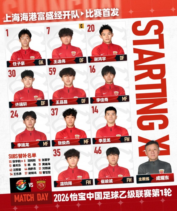 开云体育下载-中乙联赛第1轮上海赛更达vs上海海港富盛经开，今日首发名单